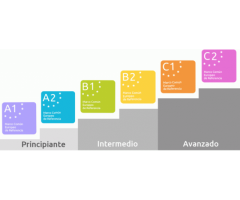 Spaniola Online pentru incepatori - Copii (7-18 ani) si Adulti (A0-A2)