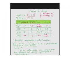 How to - BAC si Admitere? - Image 2